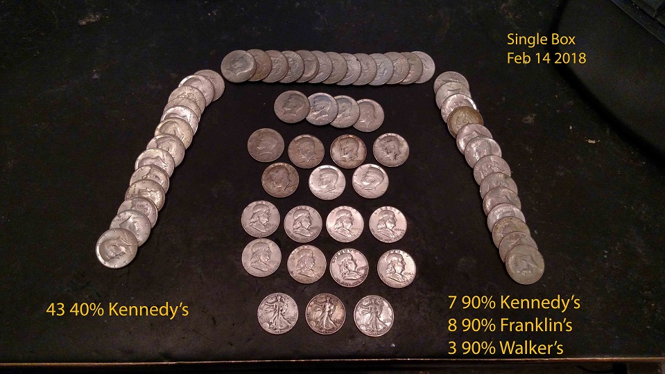 JFK-Half-Dollar-Roll-Hunters:-Silver,-Proofs-And-Other-Finds